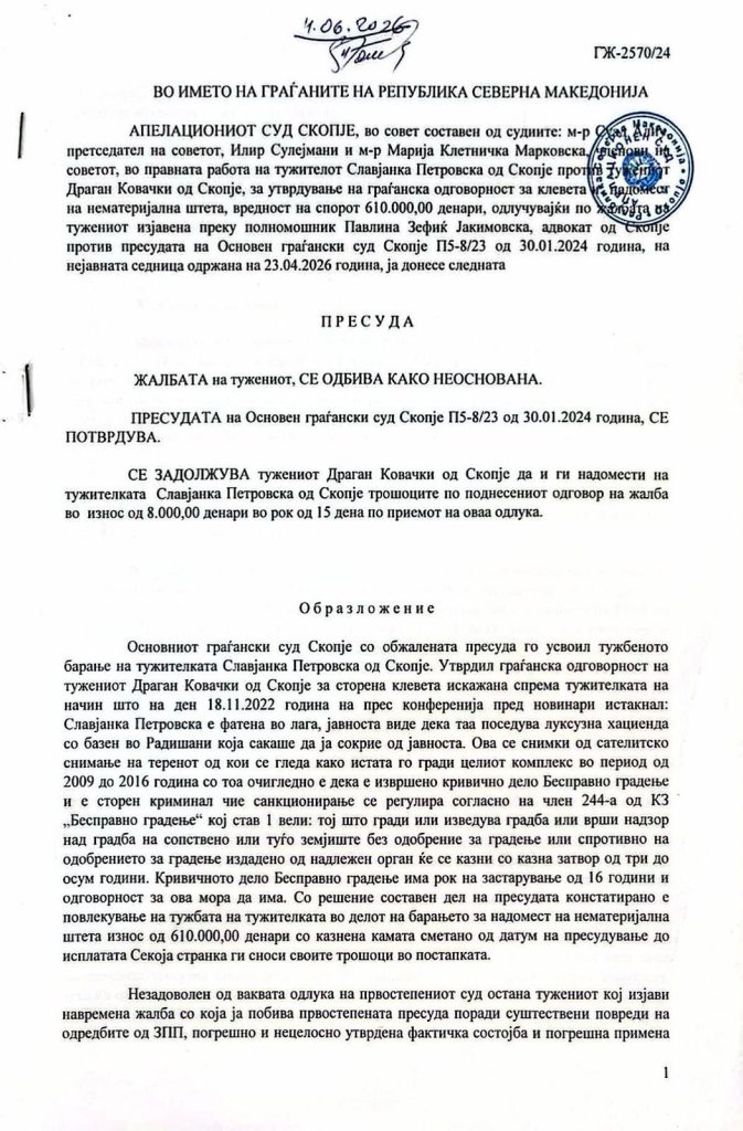 Апелација пресече: Ковачки клеветел, Петровска доби правна сатисфакција за лагите за „хациендата со базен“